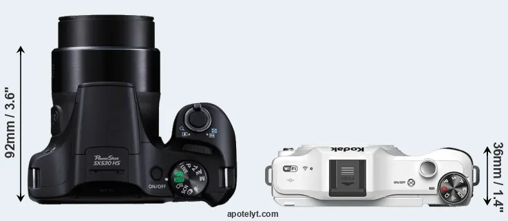 Compare SX530 versus S-1 top