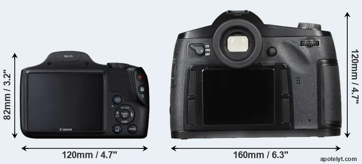 Comparison SX530 or S Typ 007 rear