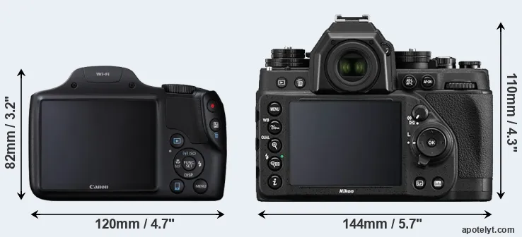 Comparison SX530 or Df rear