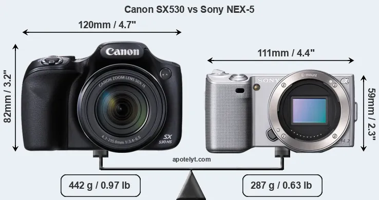 Size Canon SX530 vs Sony NEX-5