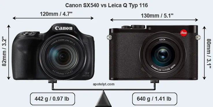 Size Canon SX540 vs Leica Q Typ 116