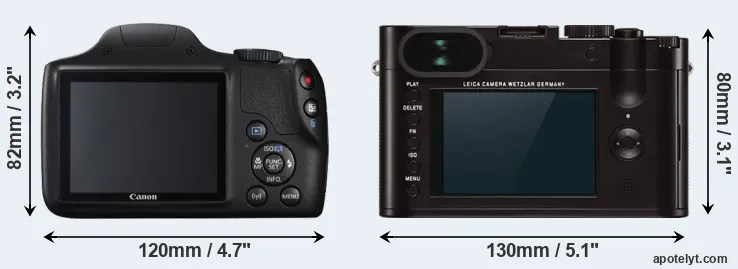 Comparison SX540 or Q Typ 116 rear