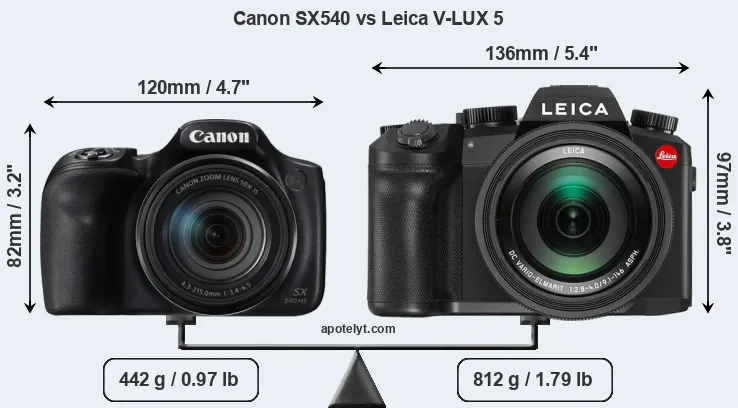 Size Canon SX540 vs Leica V-LUX 5