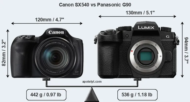 Size Canon SX540 vs Panasonic G90