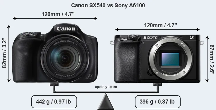 Size Canon SX540 vs Sony A6100