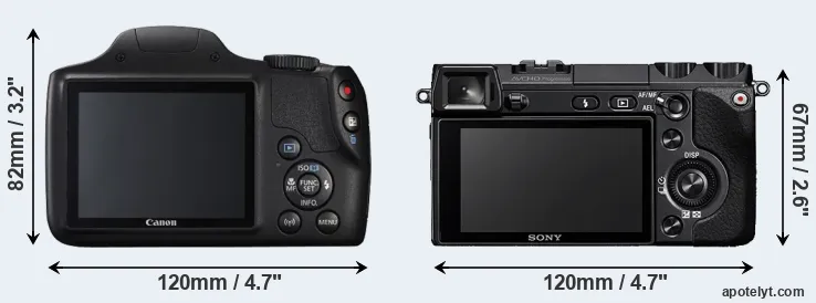 Comparison SX540 or NEX-7 rear