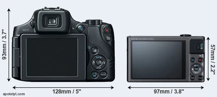 Comparison SX60 or SX620 rear