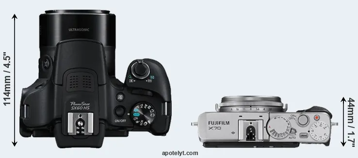 Compare SX60 versus X70 top