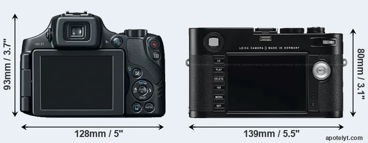 Comparison SX60 or M Typ 240 rear