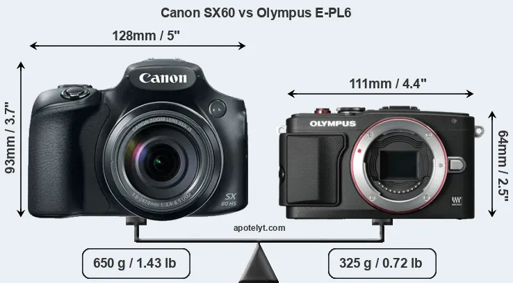 Size Canon SX60 vs Olympus E-PL6
