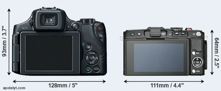 Comparison SX60 or E-PL6 rear