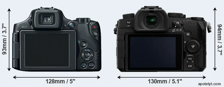 Comparison SX60 or G90 rear
