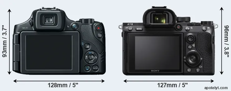 Comparison SX60 or A7 III rear