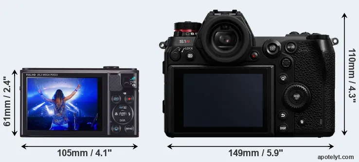 Comparison SX610 or S1R rear