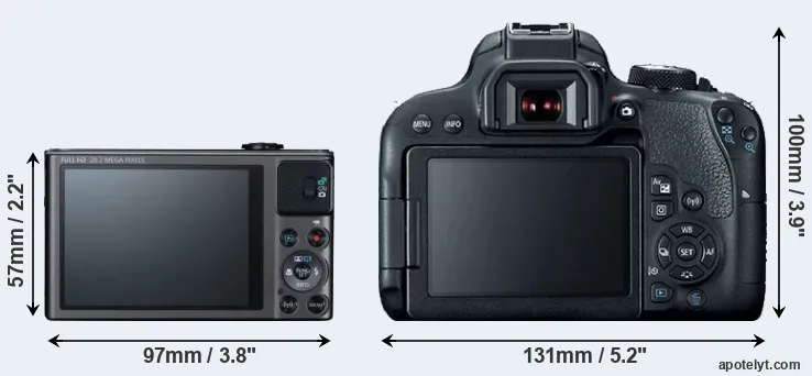 Comparison SX620 or T7i rear