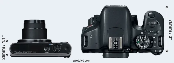 Compare SX620 versus T7i top