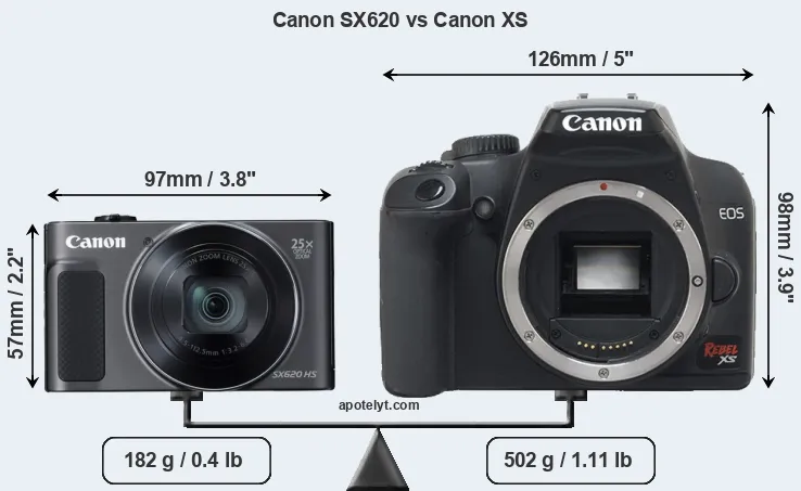 Size Canon SX620 vs Canon XS