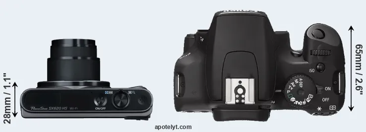 Compare SX620 versus XS top