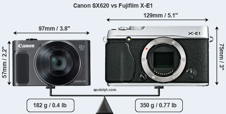 Size Canon SX620 vs Fujifilm X-E1