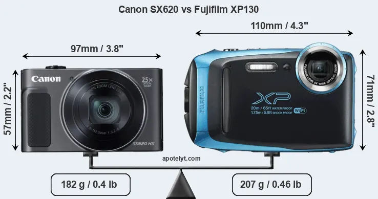 Size Canon SX620 vs Fujifilm XP130