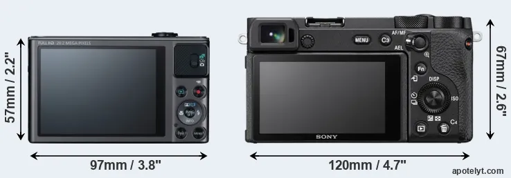 Comparison SX620 or A6600 rear