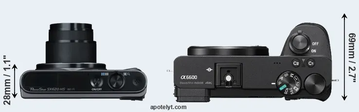 Compare SX620 versus A6600 top
