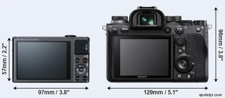 Comparison SX620 or A9 II rear