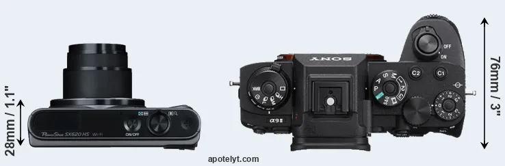 Compare SX620 versus A9 II top