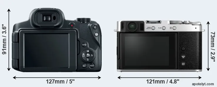 Comparison SX70 or X-E4 rear