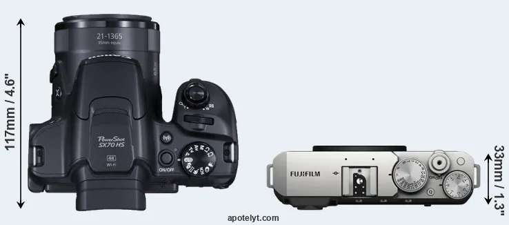 Compare SX70 versus X-E4 top