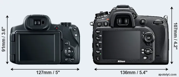 Comparison SX70 or D7100 rear