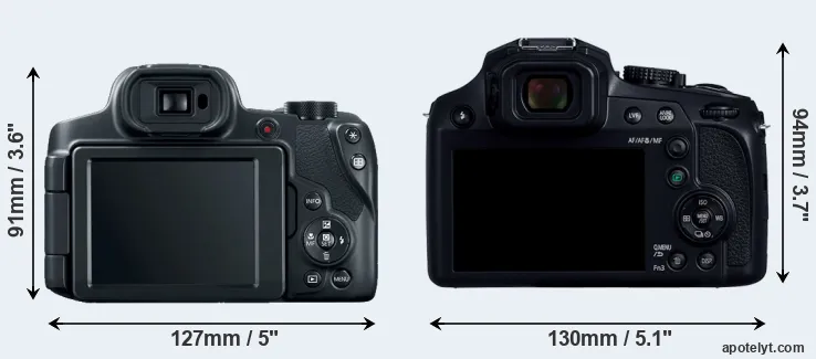 Comparison SX70 or FZ80D rear