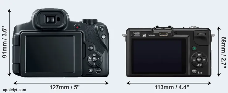 Comparison SX70 or GF2 rear
