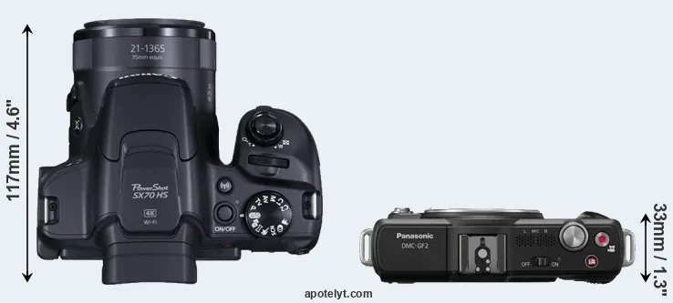 Compare SX70 versus GF2 top