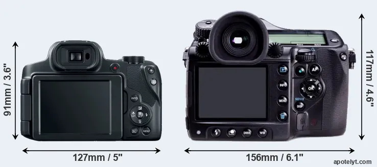 Comparison SX70 or 645D rear