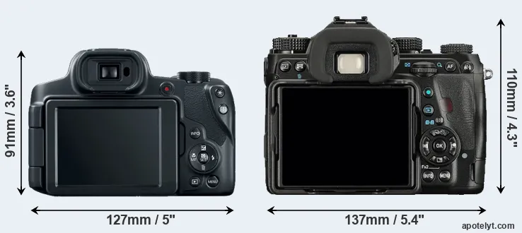 Comparison SX70 or K-1 rear