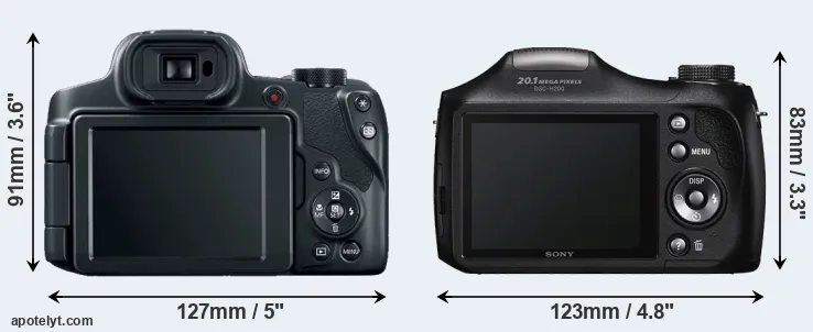 Comparison SX70 or H200 rear