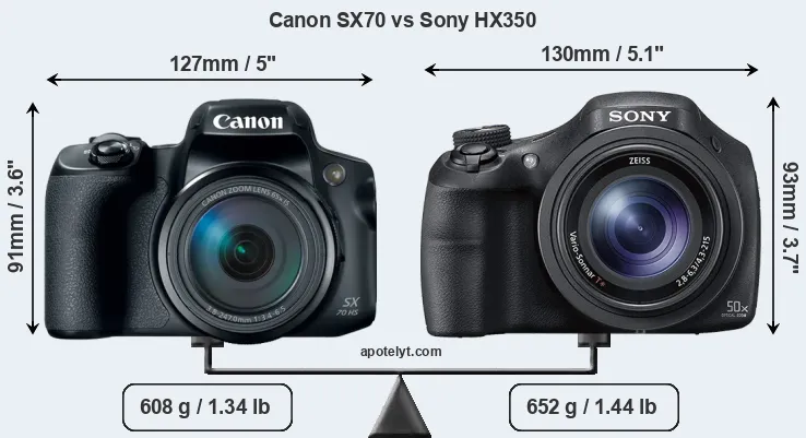 Size Canon SX70 vs Sony HX350