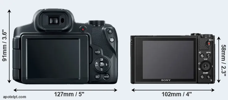 Comparison SX70 or HX95 rear