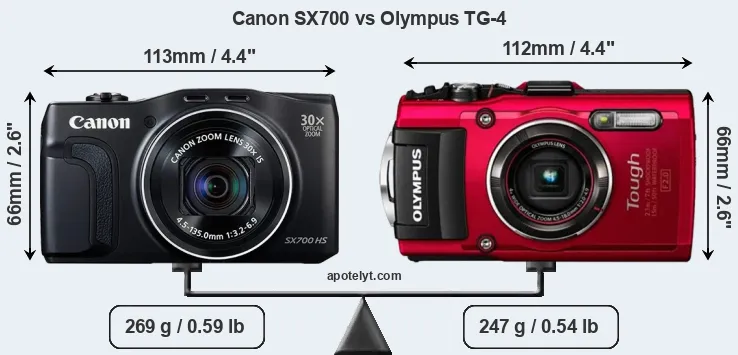 Size Canon SX700 vs Olympus TG-4
