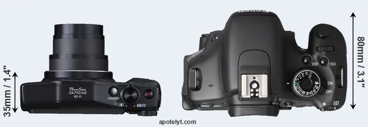 Compare SX710 versus T3i top