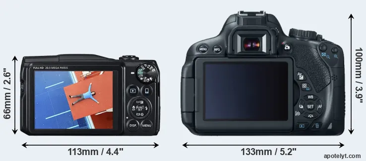 Comparison SX710 or T4i rear