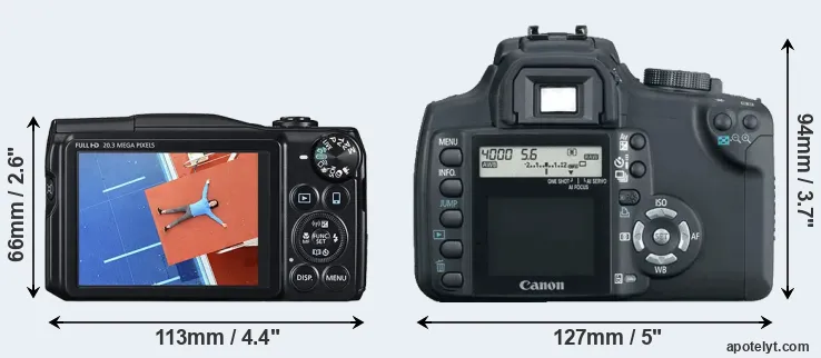 Comparison SX710 or XT rear