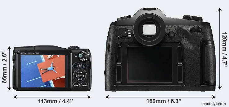 Comparison SX710 or S Typ 006 rear