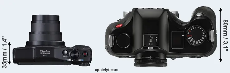 Compare SX710 versus S Typ 006 top