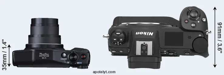 Compare SX710 versus Z9 top