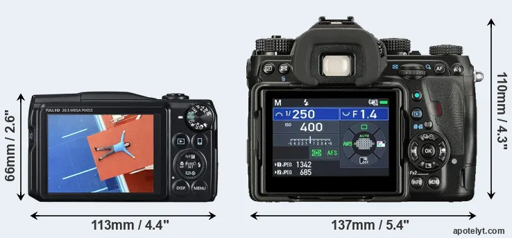 Comparison SX710 or K-1 II rear