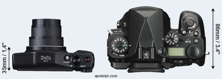 Compare SX710 versus K-1 II top