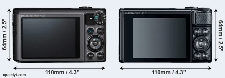 Comparison SX720 or SX740 rear