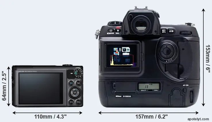 Comparison SX720 or D1X rear